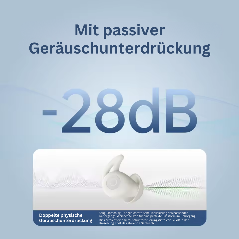 SnoozePods™ Pro - Anti-Schnarch-Kopfhörer